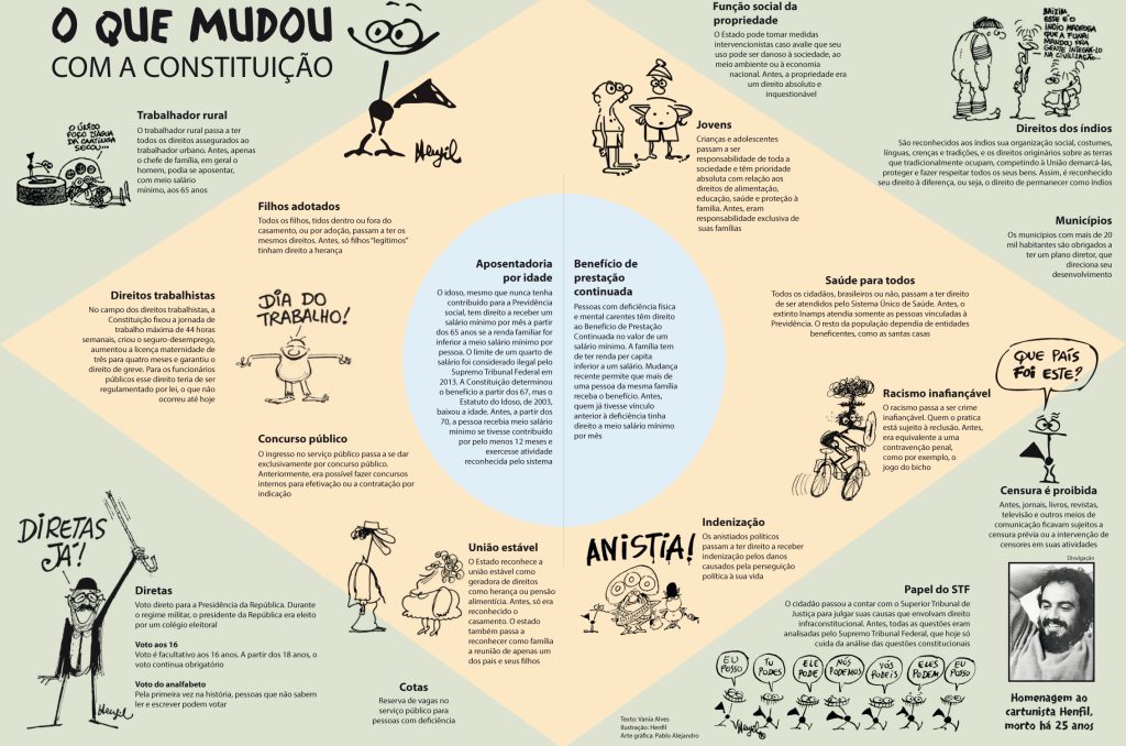 Foto: Divulgação/Câmara dos Deputados