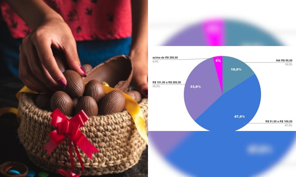 Foto: Reprodução/IFPEAM